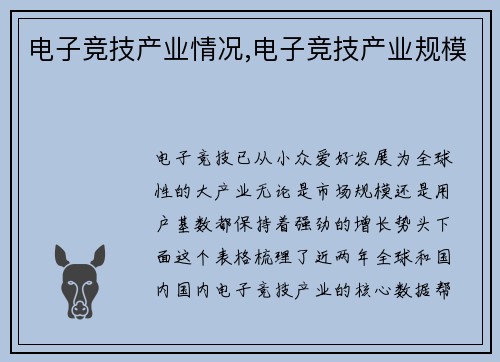 电子竞技产业情况,电子竞技产业规模